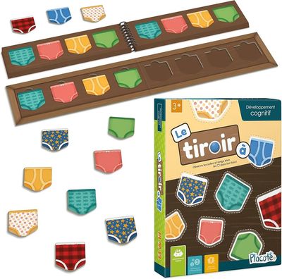 Le tiroir à bobettes