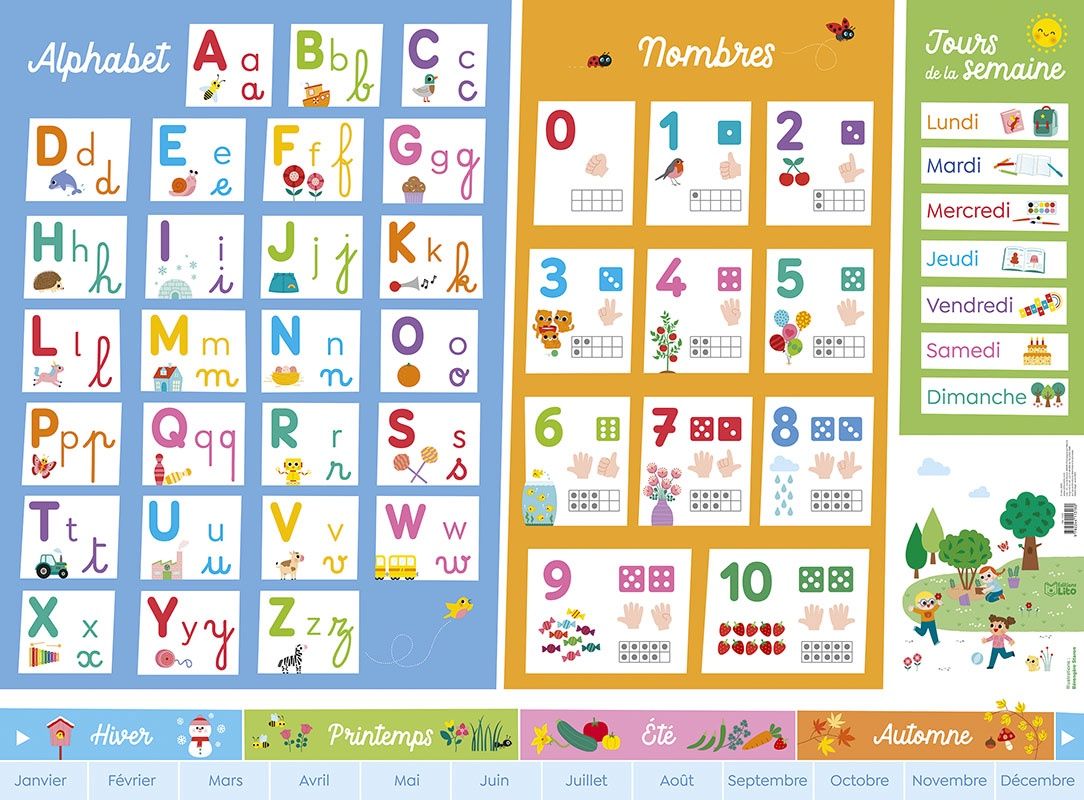 Alphabet, nombres, jour de la semaine (Affiche)