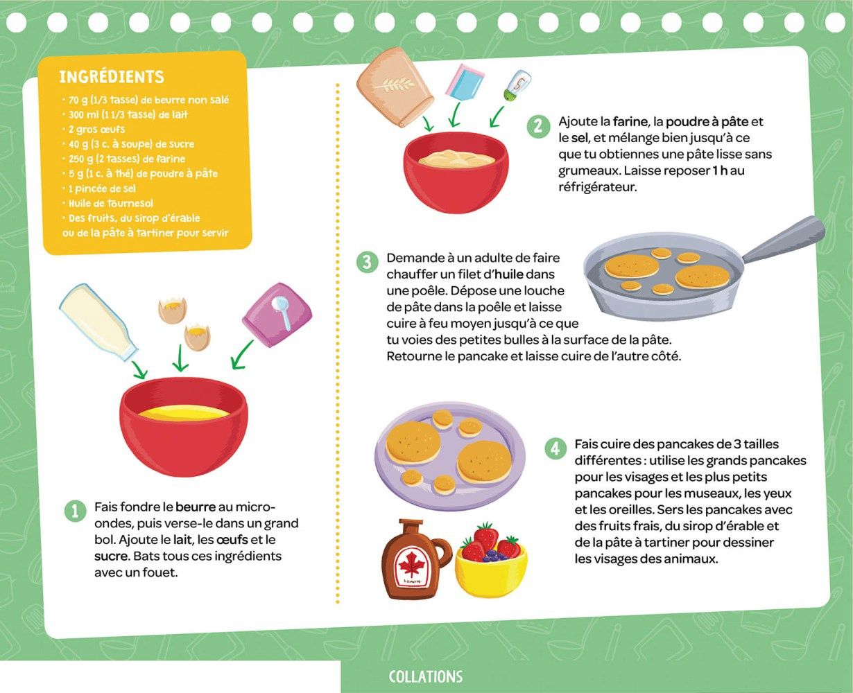 P&#39;tit loup - Mes recettes en famille