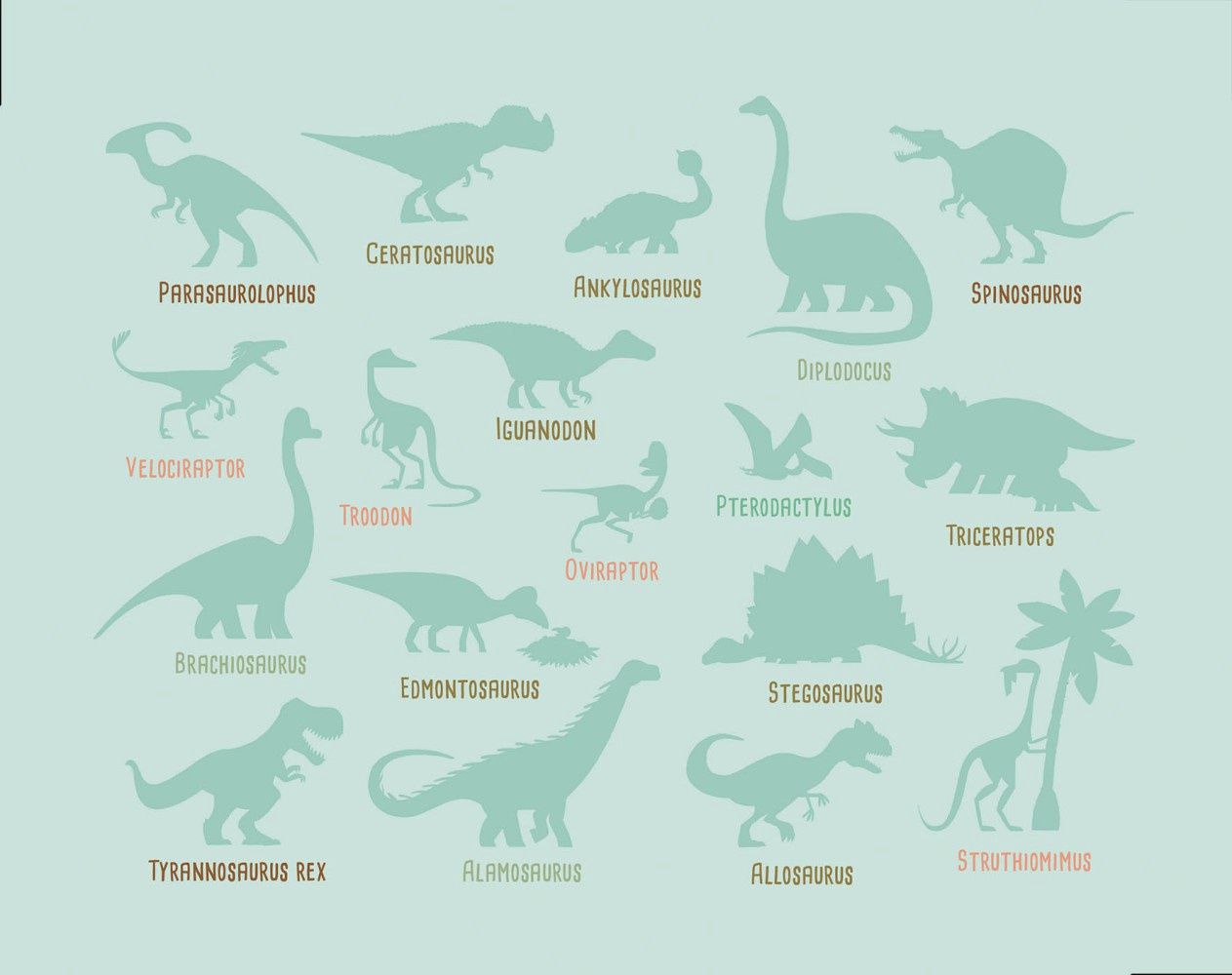 Mon petit coffret aimanté / Les dinosaures