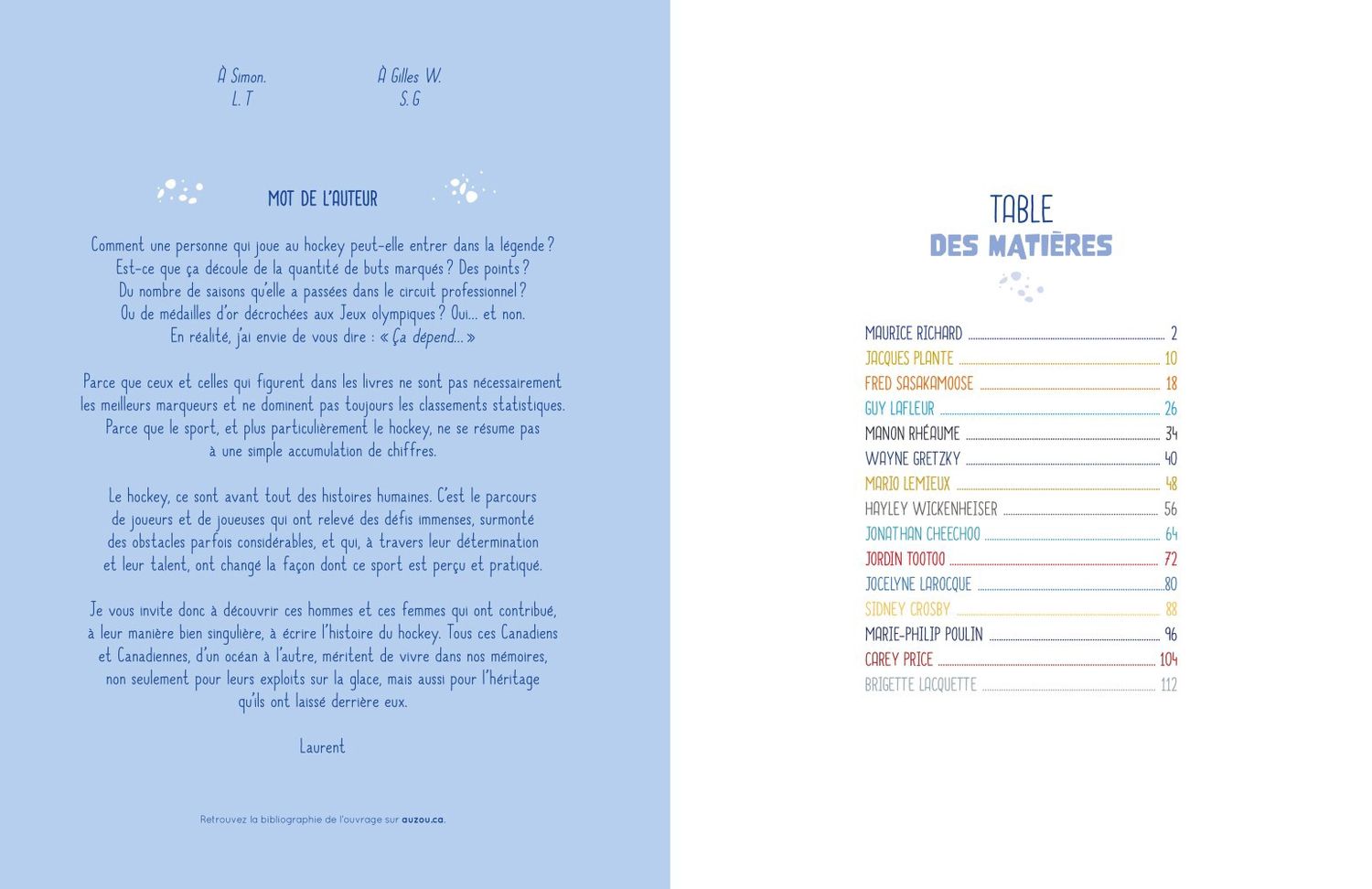 15 joueurs et joueuses de hockey légendaires