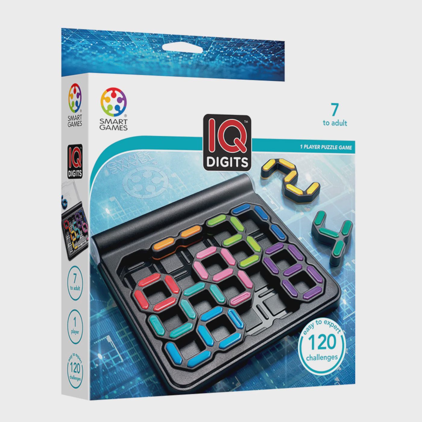 IQ - Digits
