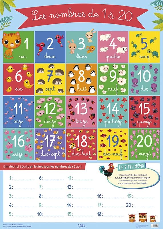Nombres de 1 à 20 Les