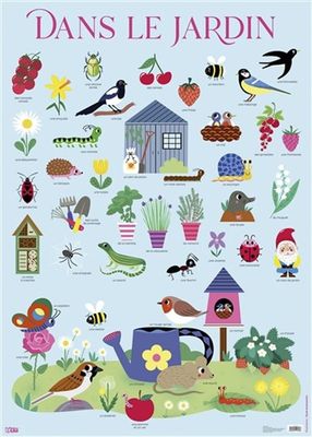 Dans Le Jardin (Affiche)