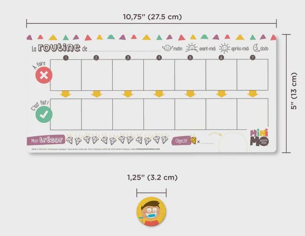 Ma routine scolaire (1 tableau )
