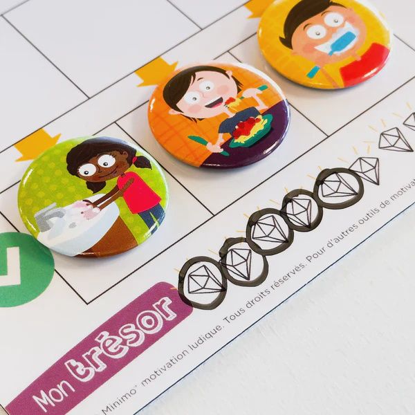 Ma routine scolaire (1 tableau )