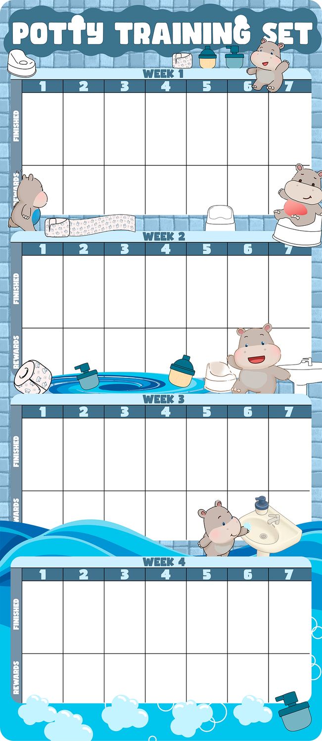 Top Bright / Care Pets™ Hippopo sur le pot - L'apprentissage de la propreté avec Berry - Sons et lumières