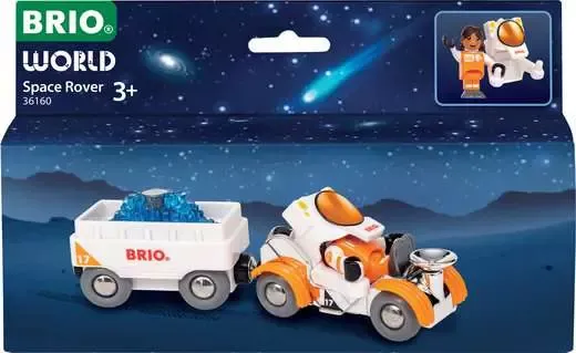 BRIO World / Rover spatial