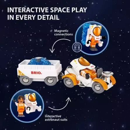 BRIO World / Rover spatial