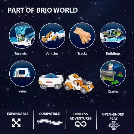 BRIO World / Rover spatial