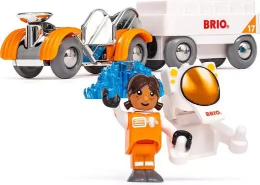 BRIO World / Rover spatial