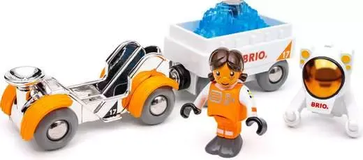 BRIO World / Rover spatial