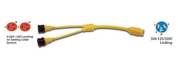 Marinco Y Adapter
