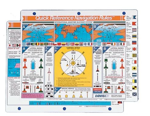 Carte de Référence: International Navigation Rules - En Anglais