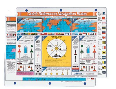 Quick Reference Card: International Navigation Rules