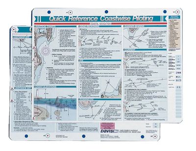 Quick Reference Card: Coastwise Piloting