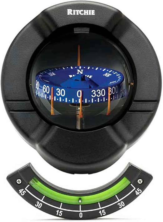Venture Compass