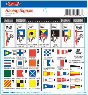 Sailboat Racing Signals Label