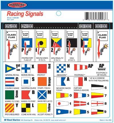 Sailboat Racing Signals Label