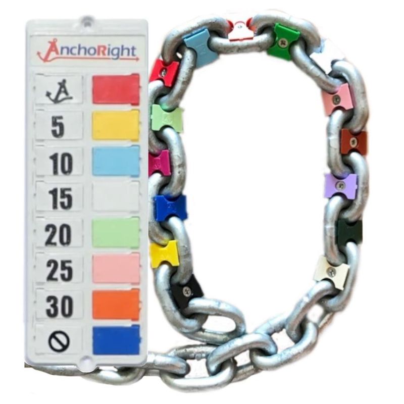 Chain Markers