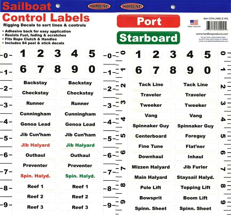 Sailboat Control Labels