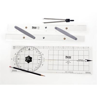 Navigation tools
