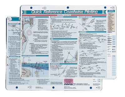Quick Reference Card: Coastwise Piloting