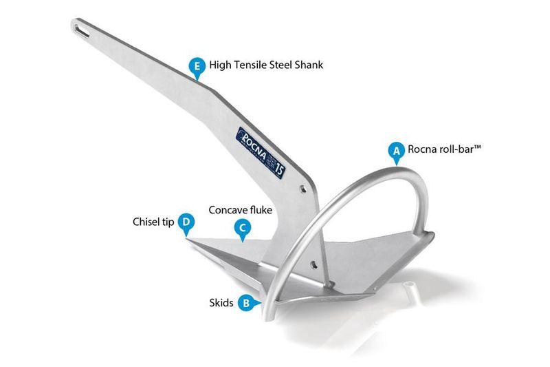 Anchor Rocna 40kg Galvanized