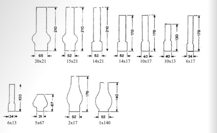 Oil Lamp  Chimney 52mm x 170mm (2X17)