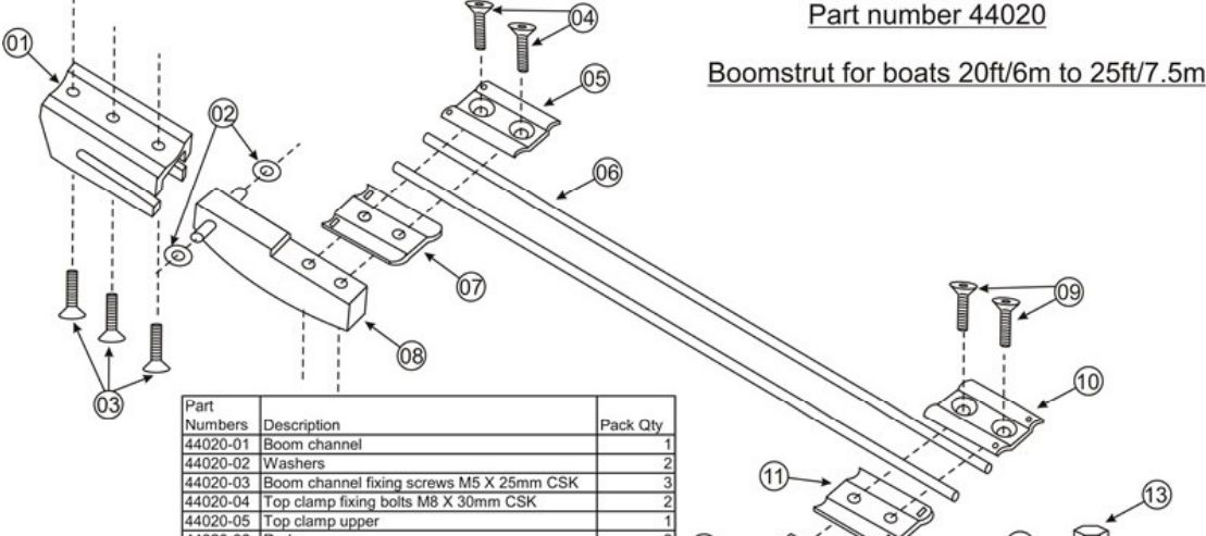 Barton Boom Strut Channel (44020-01)