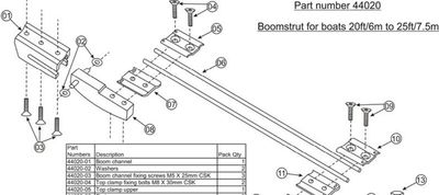 Barton Boom Strut Channel (44020-01)