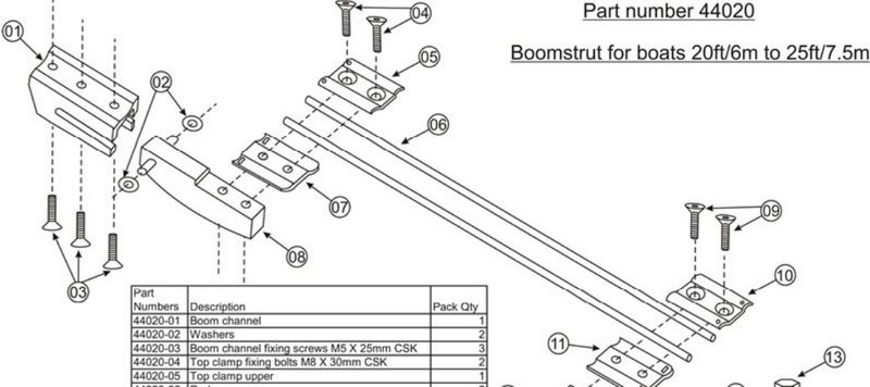 Barton Boom Strut Channel (44020-01)