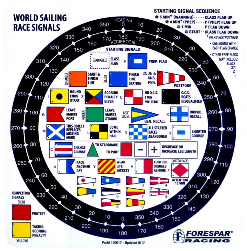 Nash 207 Racing Code Flag (100017)