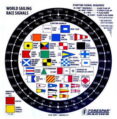 Drapeau de Code de Course Nash 207 (100017)