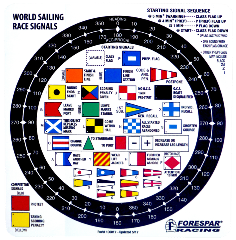 Drapeau de Code de Course Nash 207 (100017)