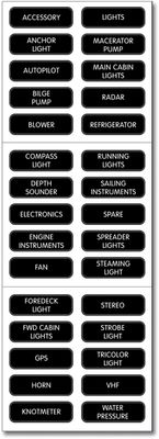 Basic DC Panel Label Set - 30 Labels (8030)