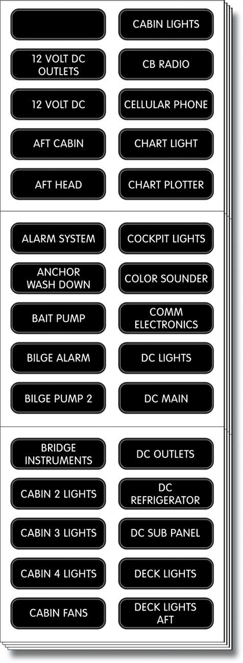 Extended DC Panel Label Set - 120 Labels (8039) Extended DC Panel Label Set - 120 Labels (8039)