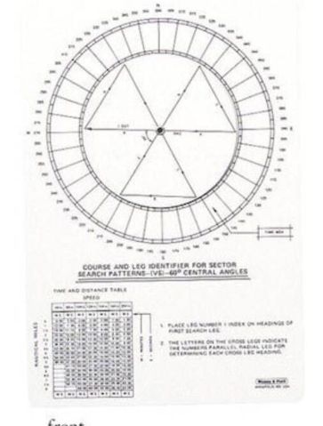 Course and Leg Identifier (113)