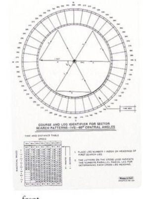 Course and Leg Identifier (113)