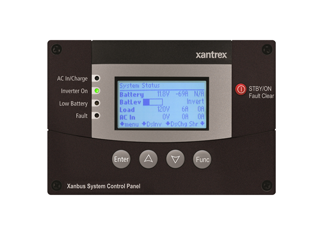 Panneau de Commande Système Xanbus pour Freedom SW 2012 et 3012 (809-0921)