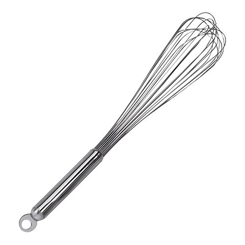 garde L.040cm