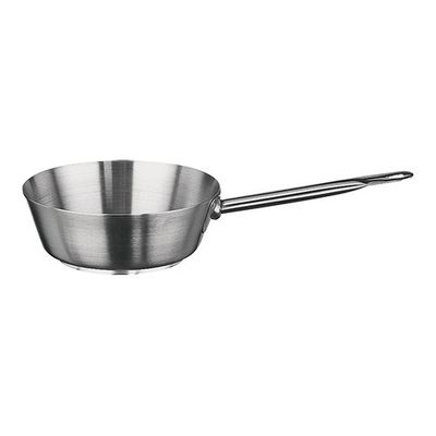 POTTEN EN PANNEN