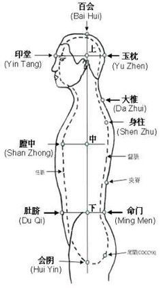 Opening &amp; Regulating the TaiJi Pole - 30 Minutes