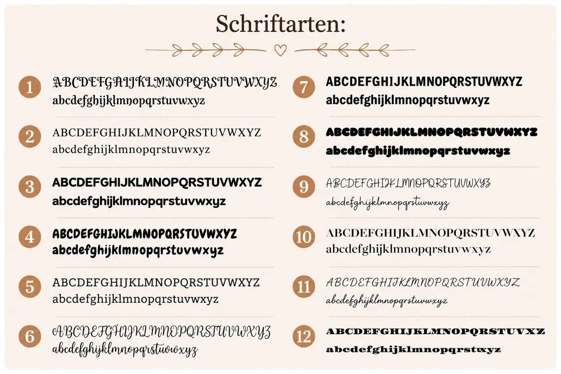 Personalisierter Holzboden – Brillenparkplatz