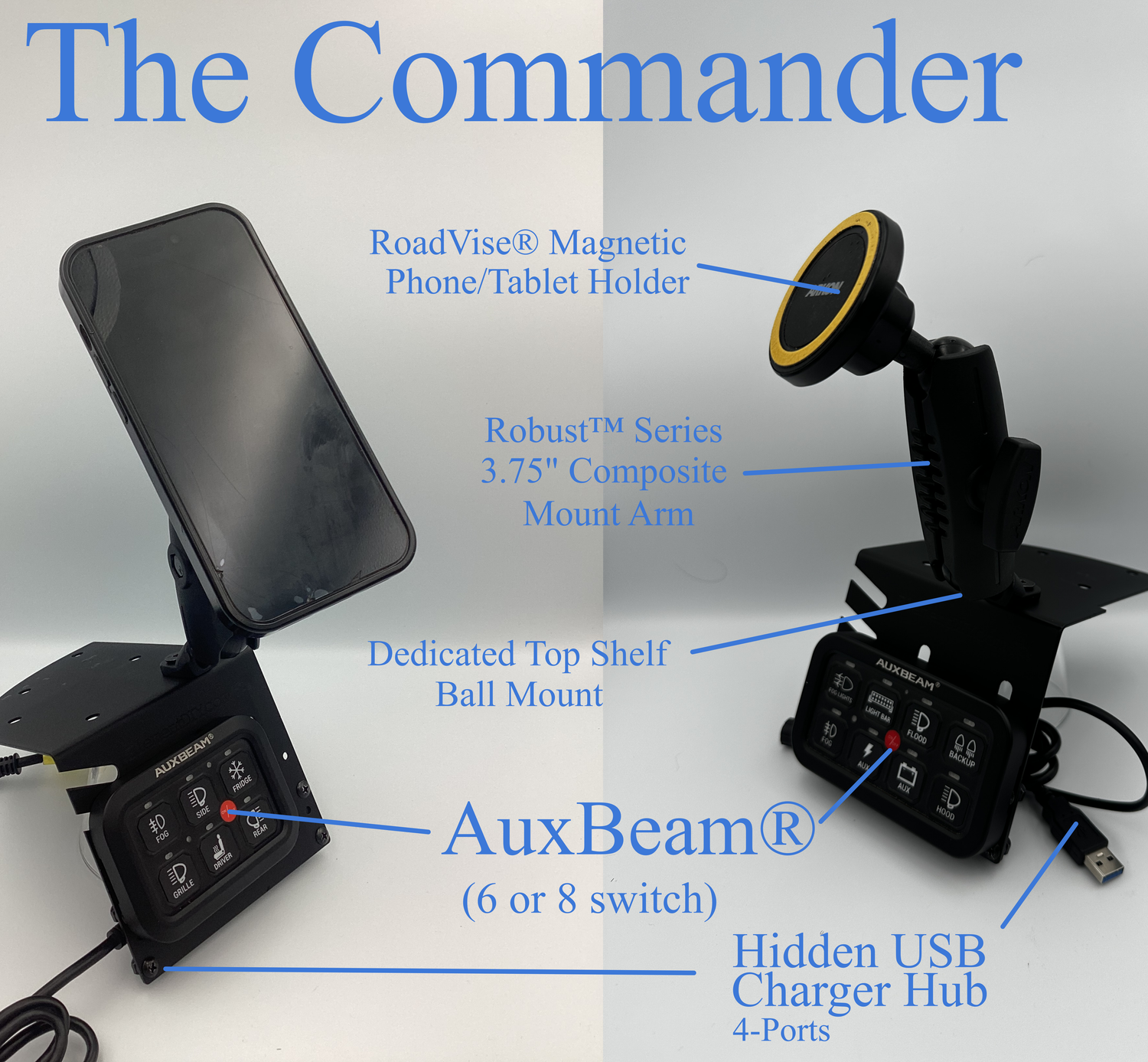 E-Dash Dock · Command Panel · The Commander