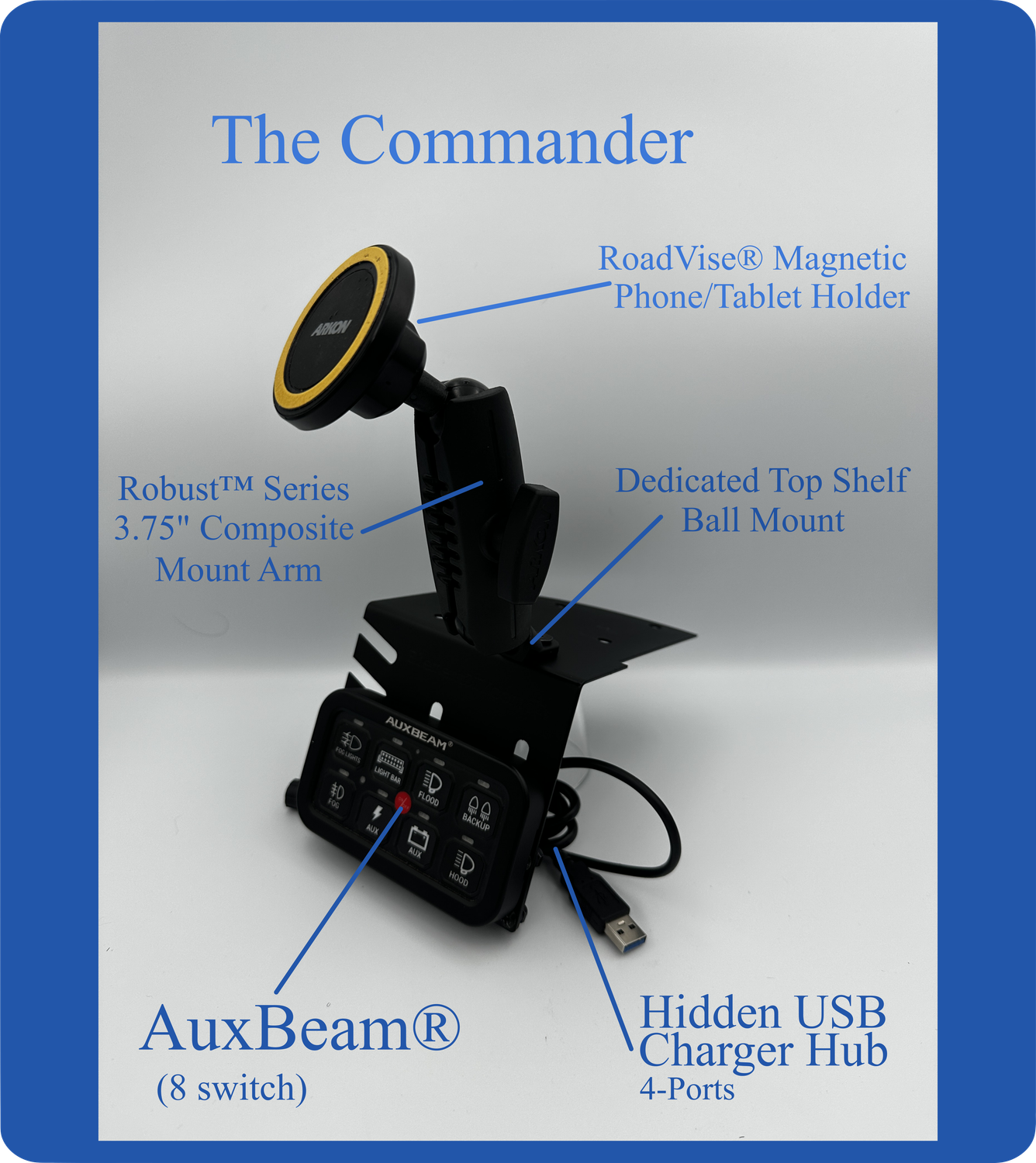 E-Dash Dock · Command Panel · The Commander