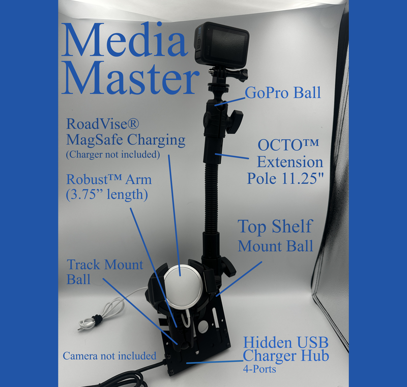 E-Dash Dock · Command Panel · Media Master