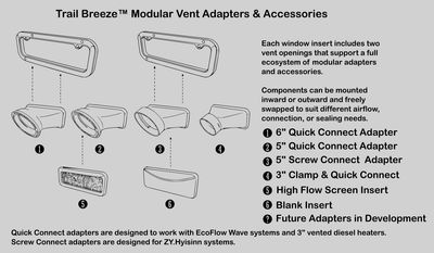 Trail Breeze Accessories & Expansion