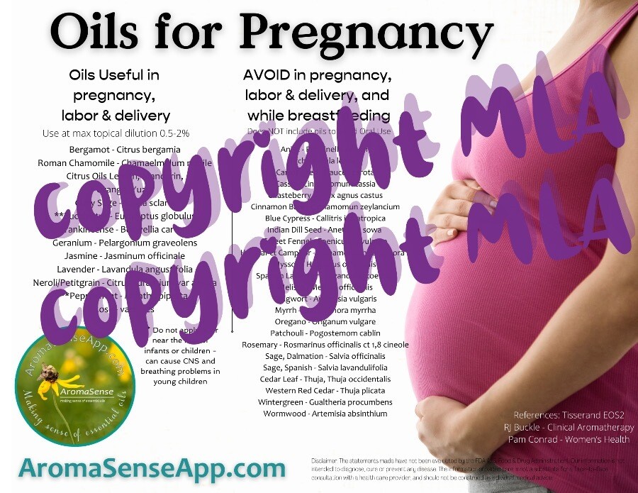 Oils for Pregnancy - Printable Infographic