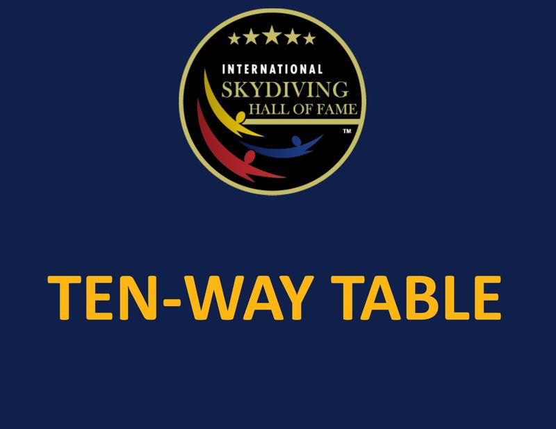 Ten-Way Table